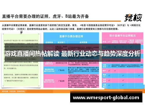 游戏直播间热帖解读 最新行业动态与趋势深度分析