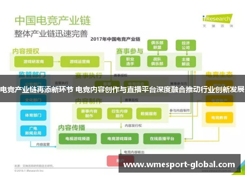 电竞产业链再添新环节 电竞内容创作与直播平台深度融合推动行业创新发展